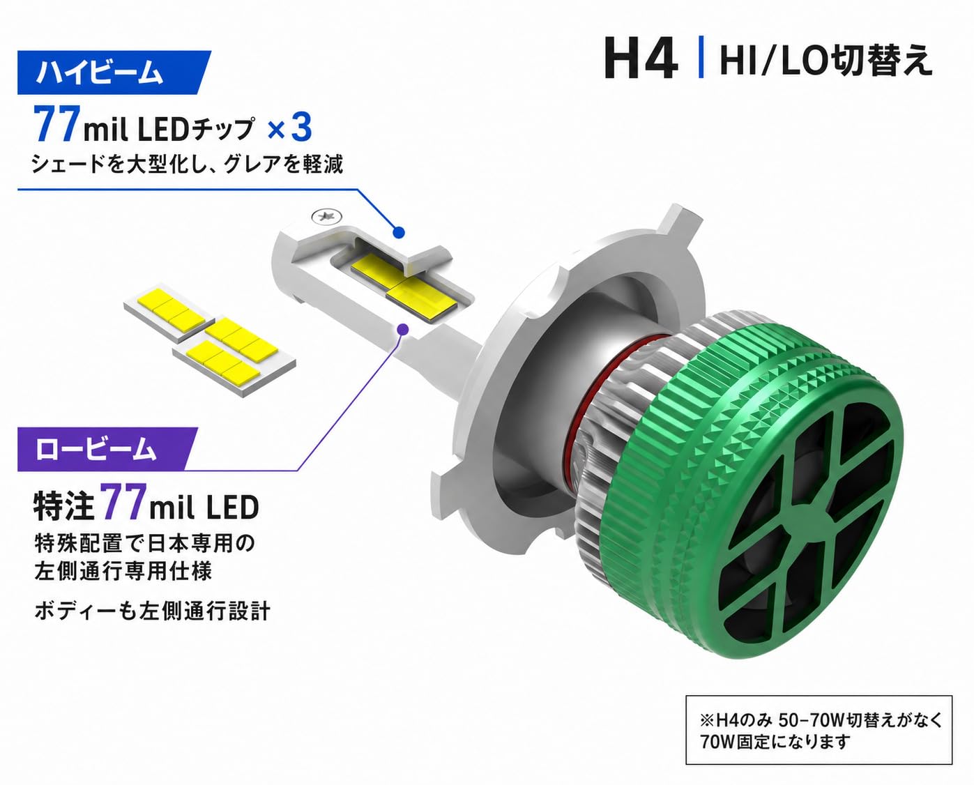 Amazon | 18LED 宇宙一明るいLEDバルブ シリーズS ハロゲン色(電球色